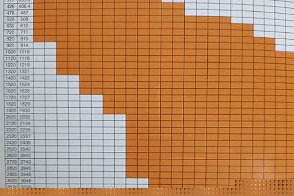 螺旋管規格尺寸標準_螺旋管規格尺寸標準表