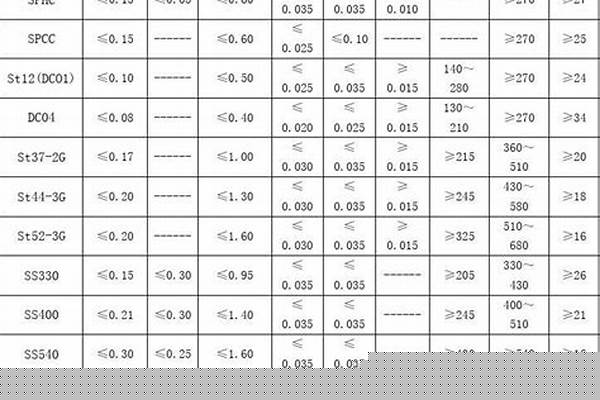 螺旋焊管規格尺寸_螺旋焊管規格尺寸表