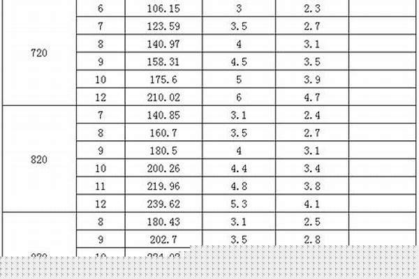 螺旋焊管的規格與型號_螺旋焊管的規格與型號表