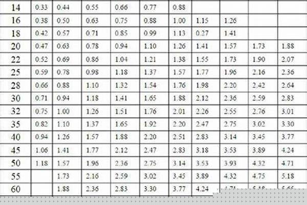 扁鋼管規(guī)格型號(hào)/a_扁鋼管規(guī)格型號(hào)尺寸大全