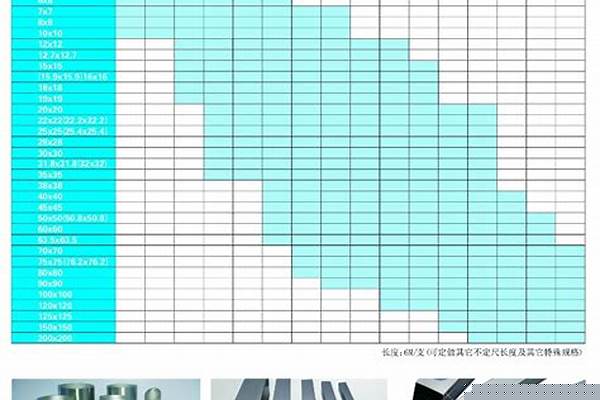 扁方管有哪些尺寸/a_扁方管有哪些尺寸