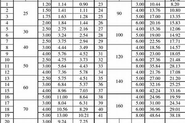 方管重量的計算方法/a_方管重量的計算方法